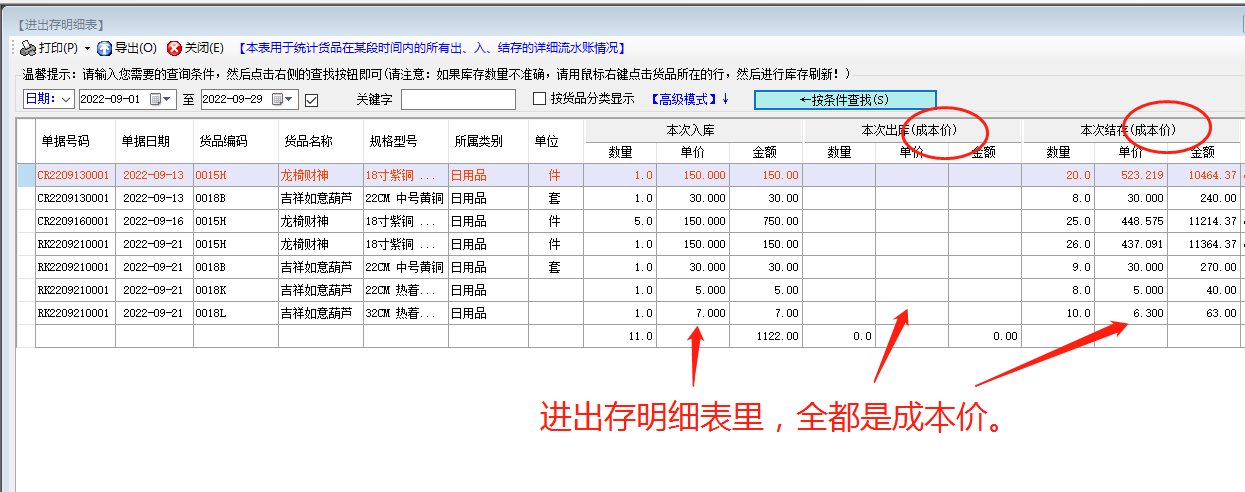 免費(fèi)ERP中進(jìn)出存明細(xì)表的單價(jià)為什么全是成本價(jià)